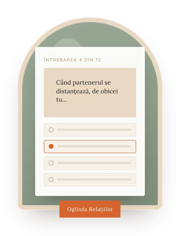 Quiz Oglinda Relațiilor